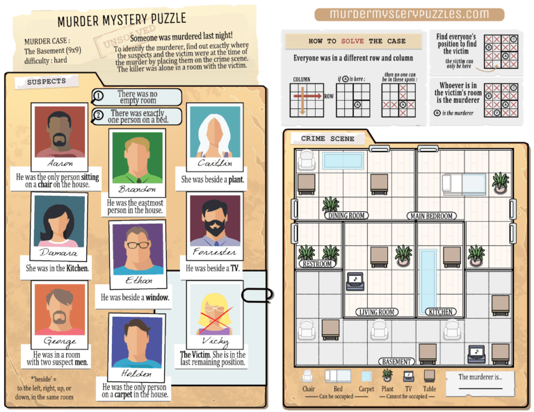 The Basement - Hiroji Osaka's Murder Mystery Puzzles