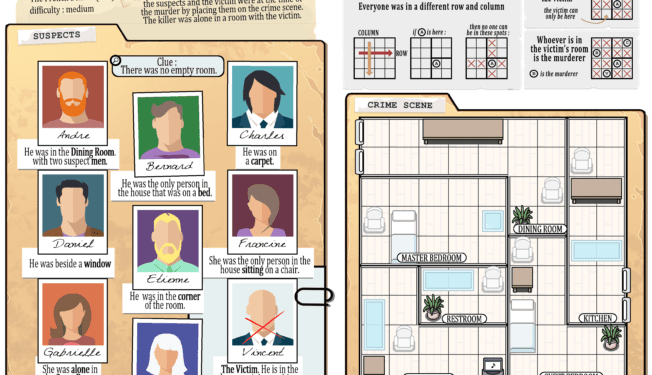 The French Dinner - Hiroji Osaka's Murder Mystery Puzzles