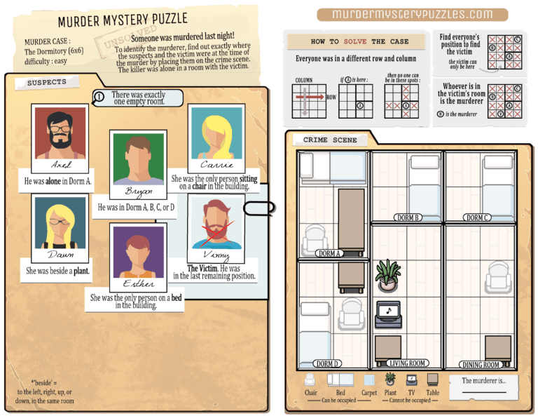 The Dormitory - Hiroji Osaka's Murder Mystery Puzzles